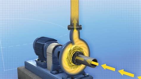 fluid properties affecting centrifugal pump|centrifugal pump fluid temperature.